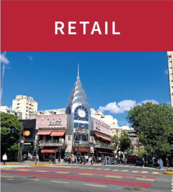Div. Retail